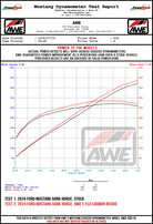 Datasheet