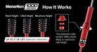 User 1