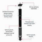 Features and Benefits